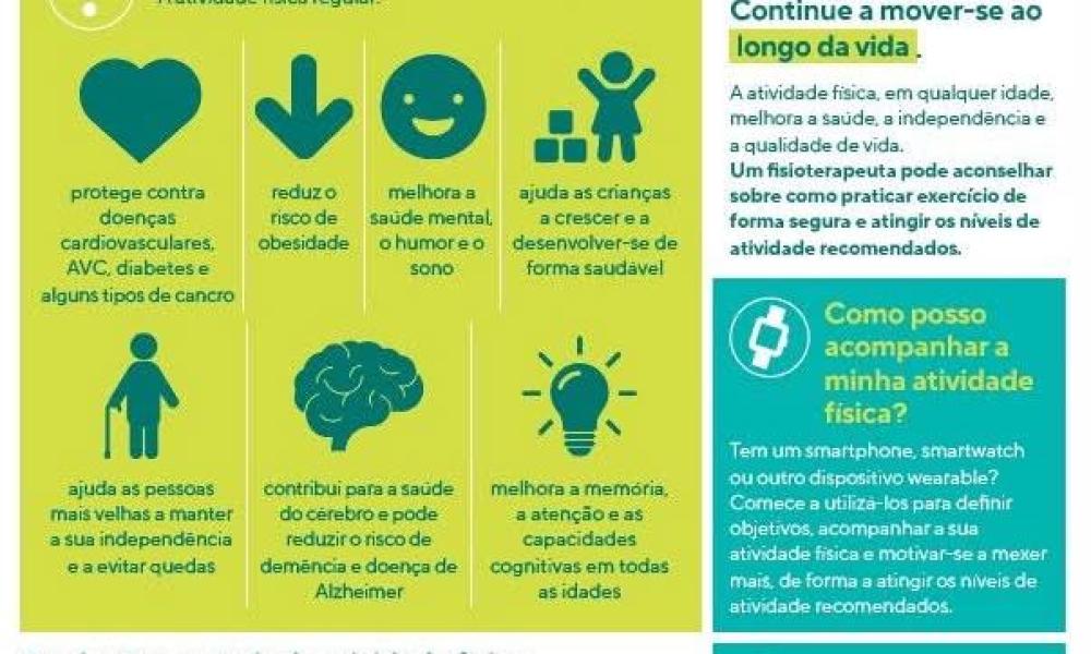 8 de setembro – Dia Mundial da Fisioterapia